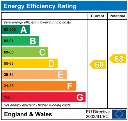 EPC for The Larches, Carterton, Oxon, OX18 3GH