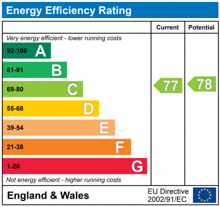 EPC for Hawkins House Black Bourton Road, Carterton, Oxfordshire, OX18