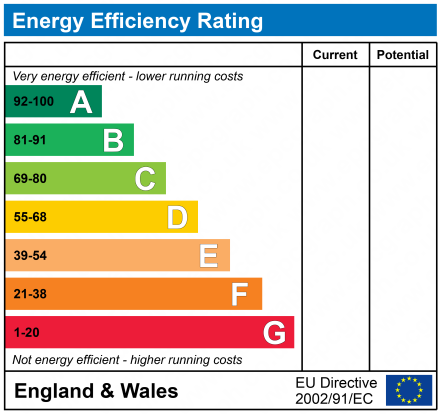 EPC for Hollybush Road, Carterton, Oxon, OX18 3JS